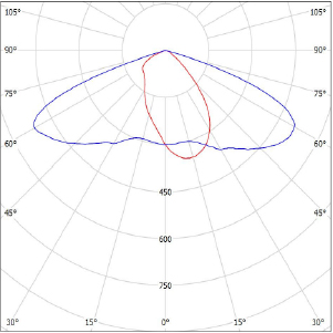 XZ-ST(TL9)-110 W.IES